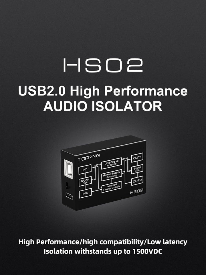 Topping HS02 USB 2.0 Hochleistungs-Audio-Isolator mit USB-B und Typ-C-Eingang, kompatibel mit PCM32b
