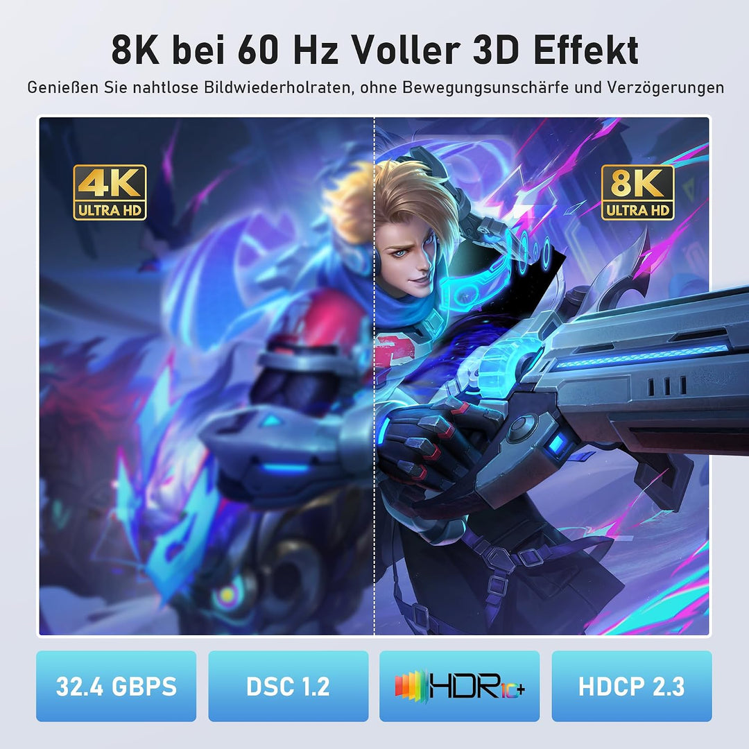 8K DisplayPort 1.4 zu HDMI 2.1 Kabel 1M, 8K@60Hz 4K@120Hz 2K@240Hz, HDR, Nur von DP zu HDMI Für NVID