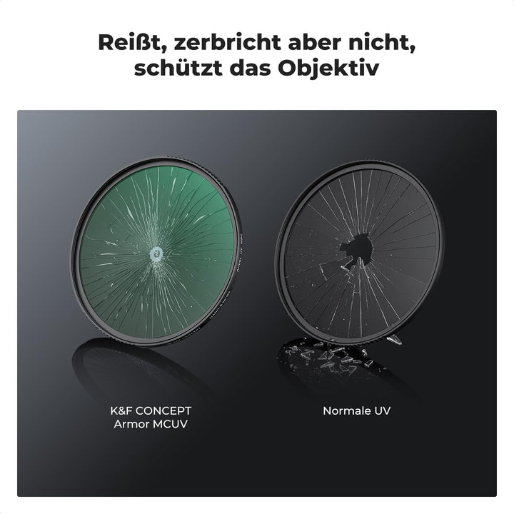 K&F Concept Nano X-Serie Armor UV Filter 77mm, Explosionsgeschützter UV-Filter Schutzfilter, 77mm