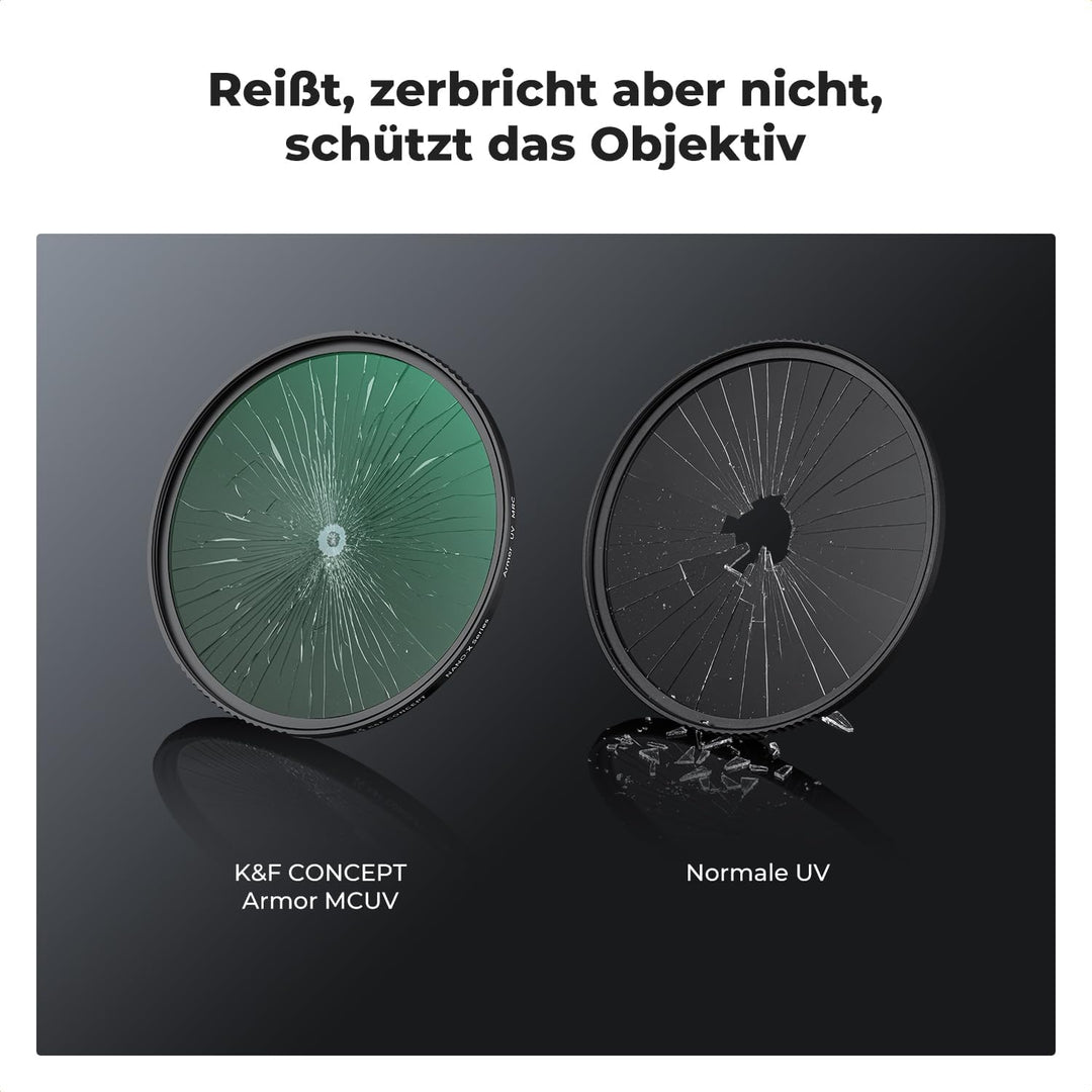K&F CONCEPT Nano X-Serie Armor UV Filter 37mm,Explosionsgeschützter UV-Filter Schutzfilter, 37mm