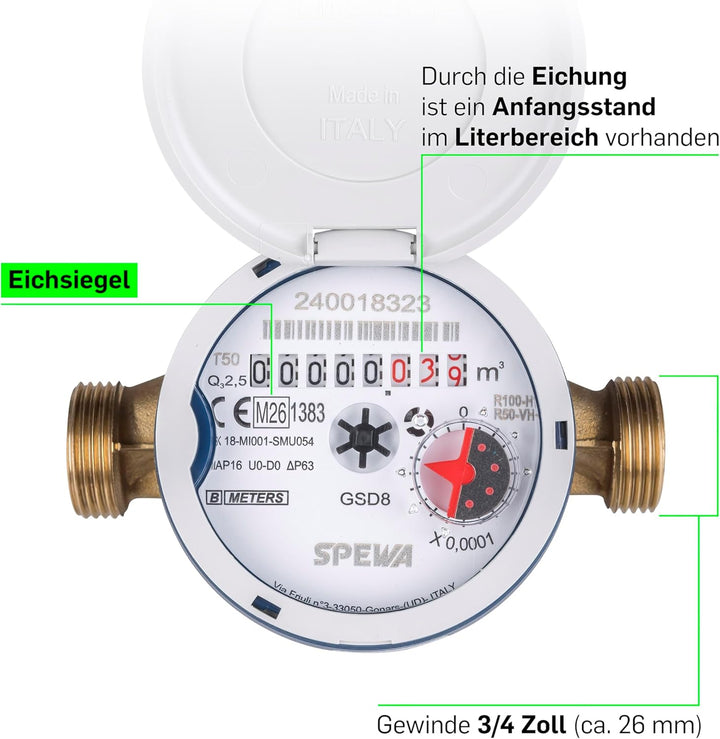 SPEWA Wasserzähler frostgeschützt neu & geeicht mit UV Schutzhaube Eichung 2025