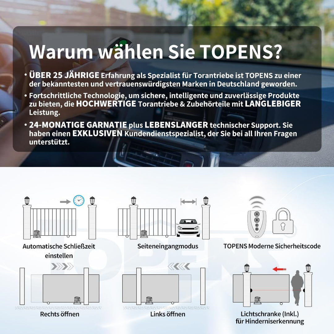TOPENS RK1200T Schiebetorantrieb Torantrieb Schiebetor automatischer Toröffner mit 2 Fernbedienungen