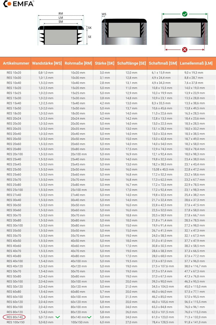 EMFA Lamellenstopfen für Rechteckrohre 140x80 mm Schwarz 10 Stück Rechteckstopfen 80x140, 14x8 cm 80
