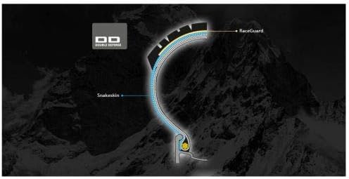 Schwalbe Unisex – Erwachsene Nobby NIC Hs463 Reifen NOBBY NIC Perf, DD, RaceGuard, Folding 60-584 -