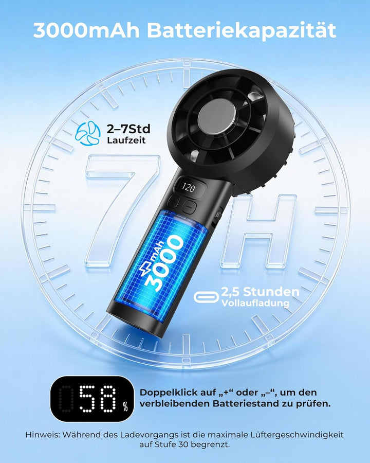 Handventilator - Mini Ventilator 3000mAh Handventilator Akku Aufladbar, 1-120 Stufen einstellbar mit