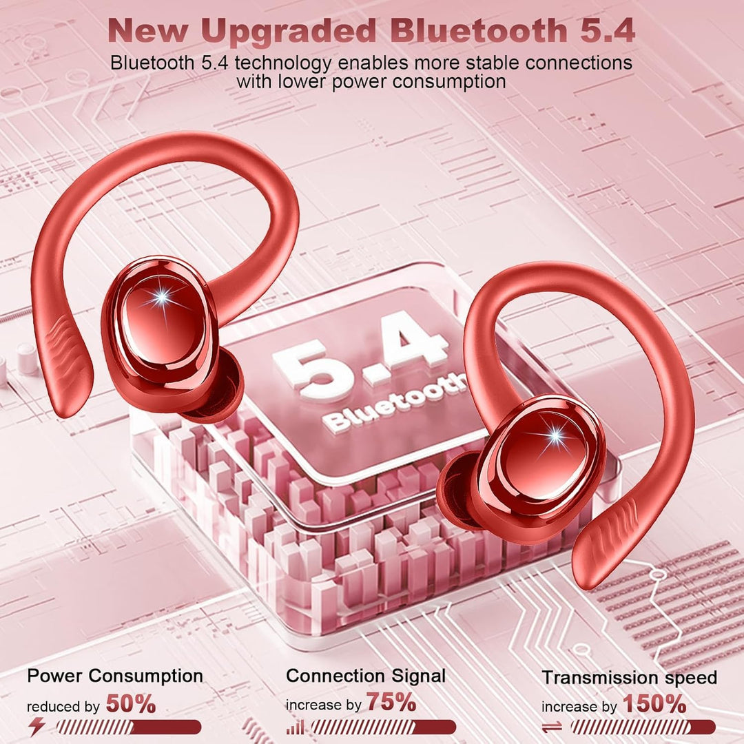 Bluetooth 5.4 Kopfhörer Sport, 2026 In Ear Kopfhörer Kabellos Bluetooth mit 6D Stereo/4 ENC Mic, 50H