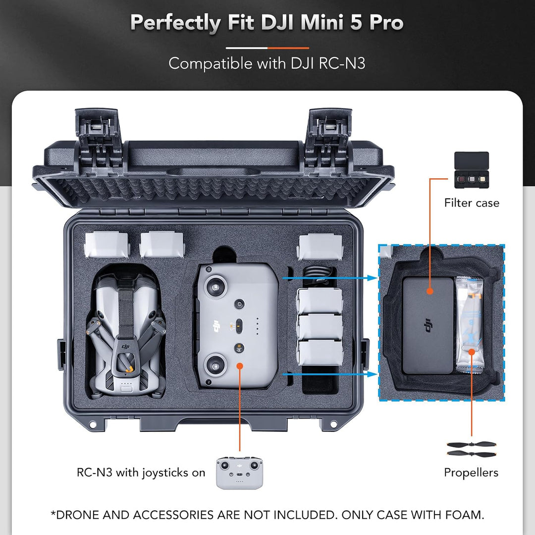 Lykus Titan MM510 Wasserdicht Tasche/Koffer/Case für DJI Mini 5 Pro und RC2/RC-N3,inklusive Schulter