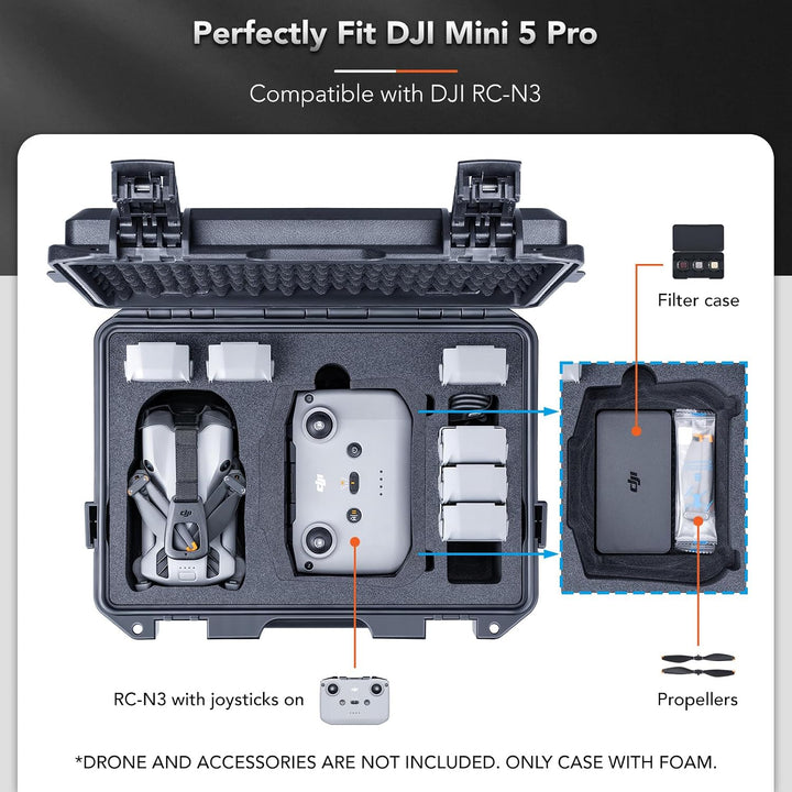 Lykus Titan MM510 Wasserdicht Tasche/Koffer/Case für DJI Mini 5 Pro und RC2/RC-N3,inklusive Schulter