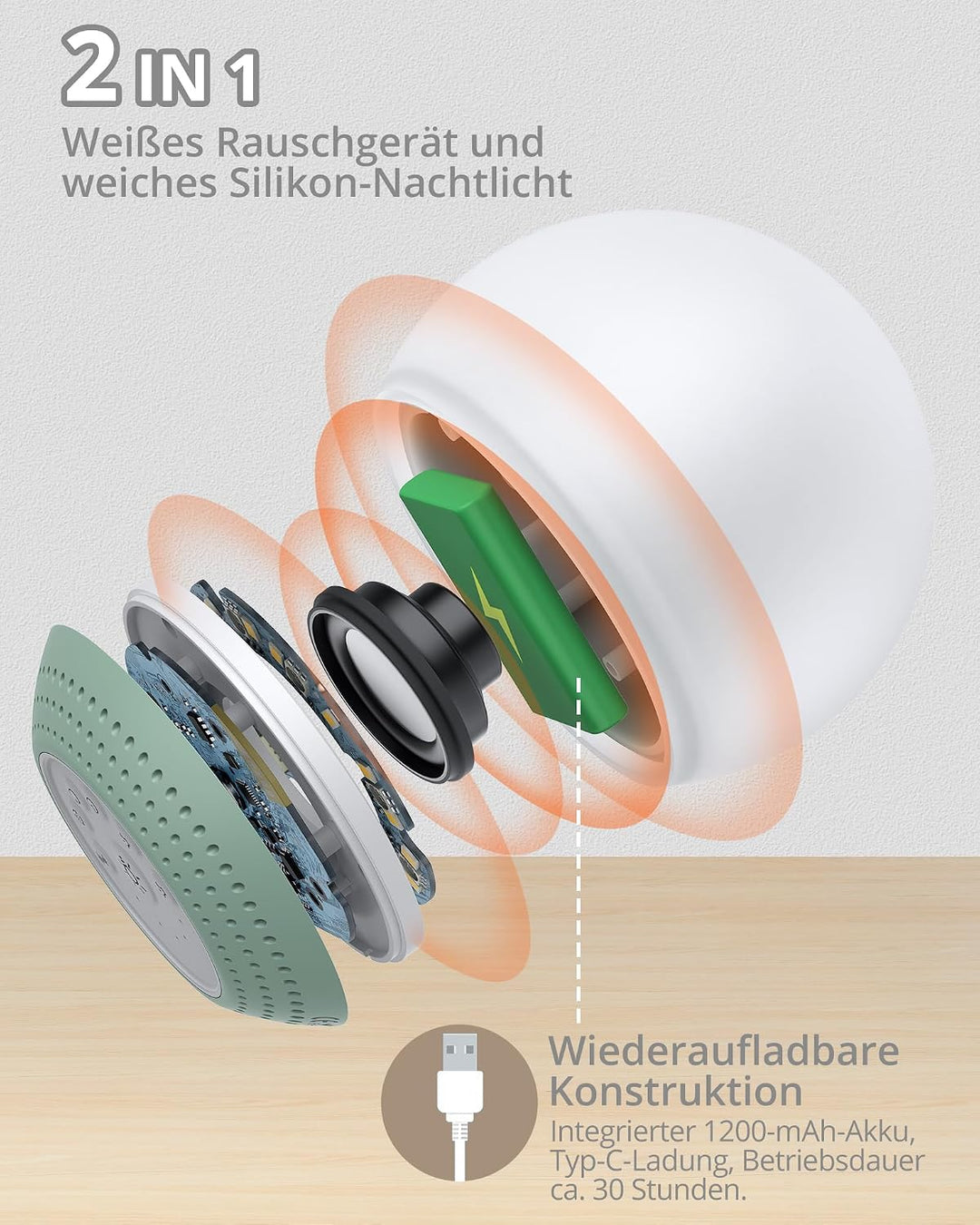 HOMGEN 2 in 1 White Noise Machine Silikon Weisses Rauschen Maschine für Babys Wiederaufladbare Schla