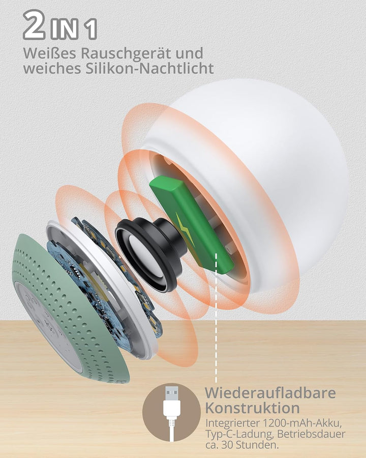 HOMGEN 2 in 1 White Noise Machine Silikon Weisses Rauschen Maschine für Babys Wiederaufladbare Schla