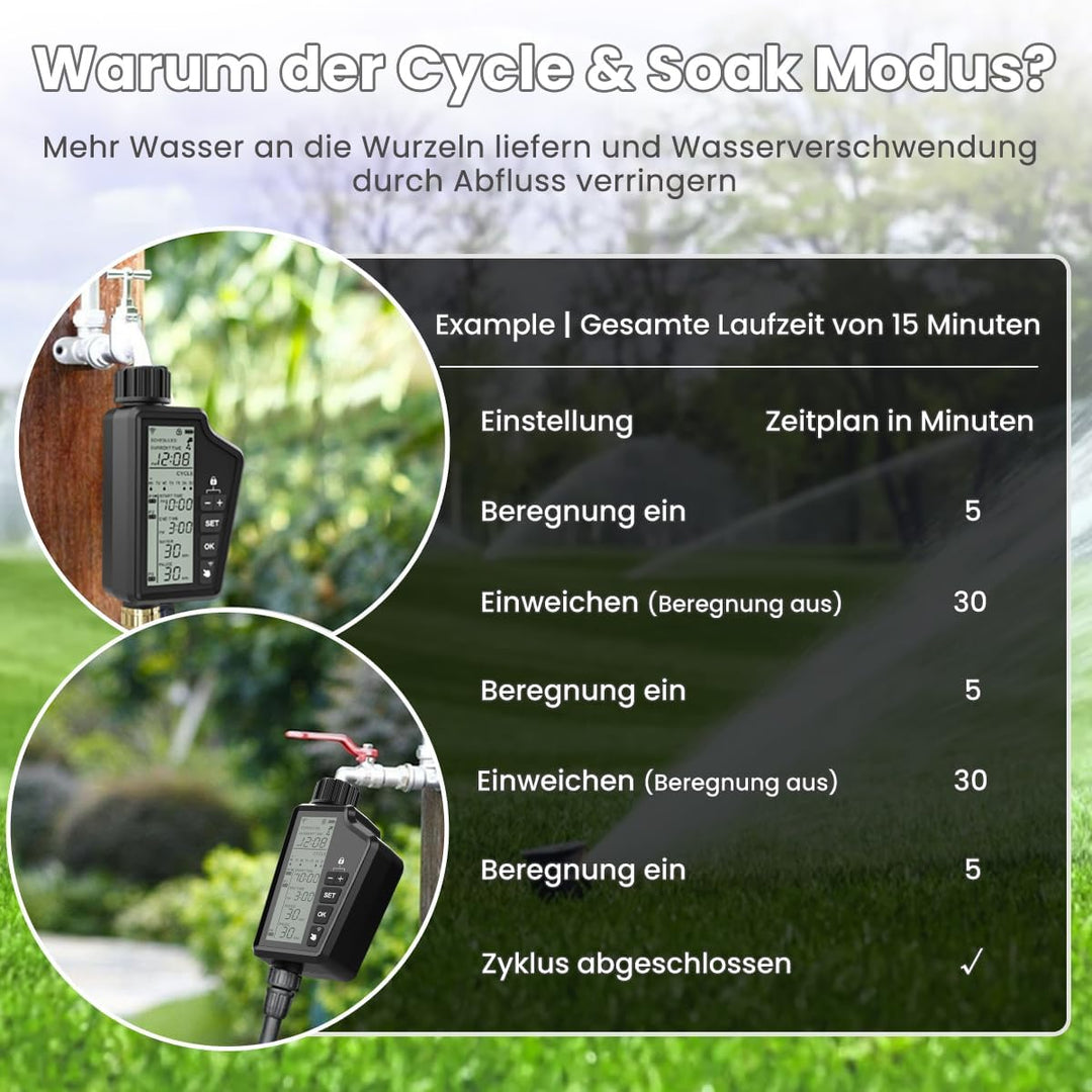 AVATTO Bewässerungscomputer Smart WiFi Zeitschaltuhren Automatische Bewässerung Unterstützen Alexa u