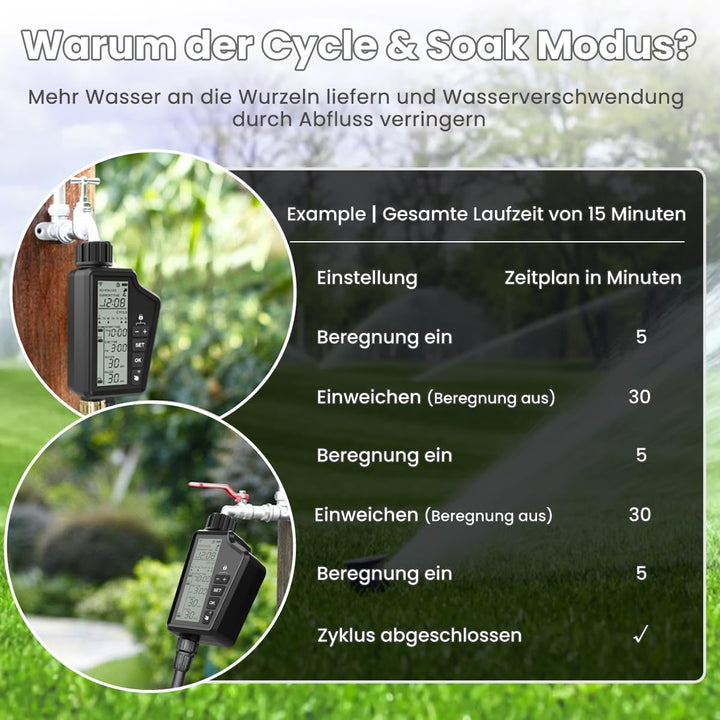 AVATTO Bewässerungscomputer Smart WiFi Zeitschaltuhren Automatische Bewässerung Unterstützen Alexa u