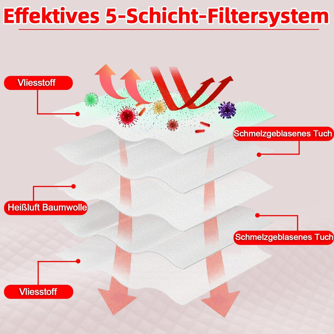 10 Stück Staubsaugerbeutel 3D Efficiency für Miele Hyclean Pure FJM Staubsauger Complete C1 Compact