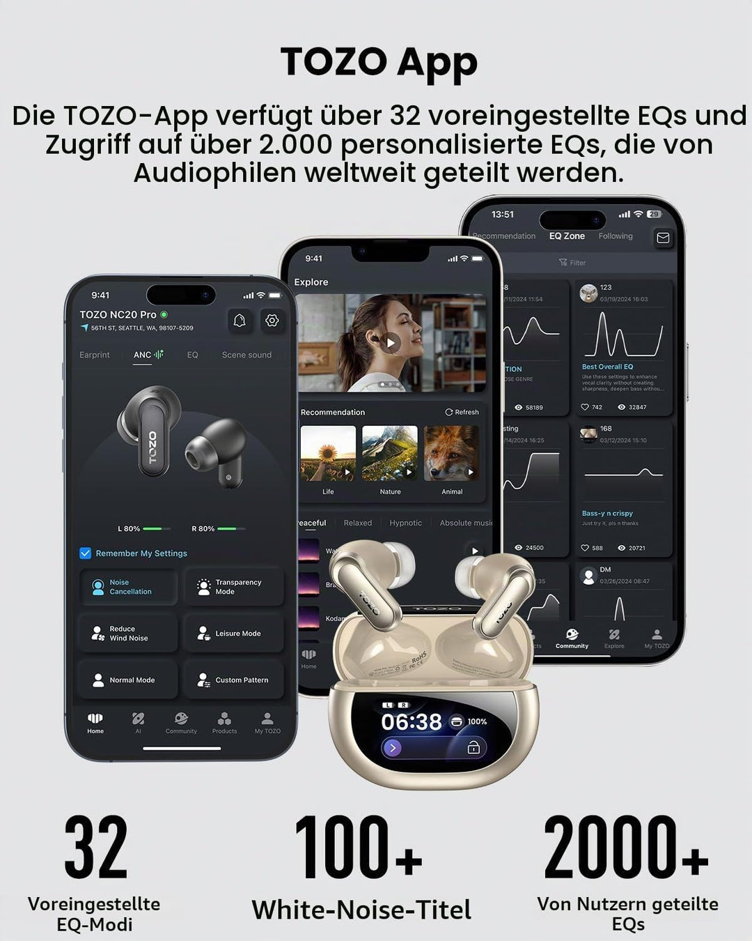 TOZO NC20 Pro Kabellose Bluetooth Kopfhörer mit Smart-Touchscreen, Adaptive Aktive Geräuschunterdrüc