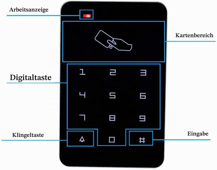 KDL Komplettes RFID-Zutrittskontrollsystem-Kit mit Stand-Along-Tastatur und Schliesser, DC12V / 3A-N