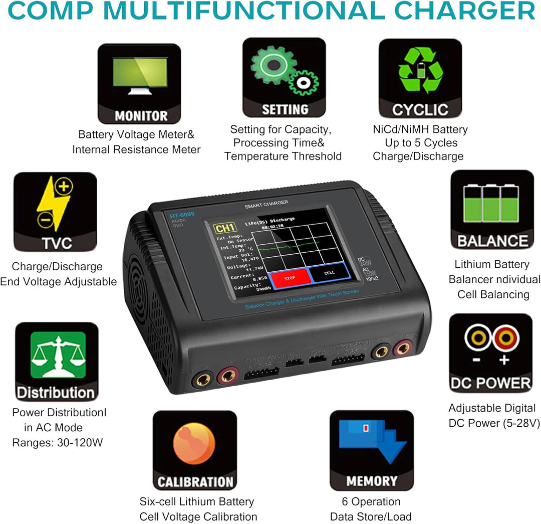 Haisito LiPo Ladegerät, Touchscreen Dual Balance Ladegerät Entlader AC 150W DC 240W 10A für Li-Ionen