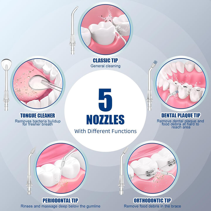 Munddusche mit 10 Einstellbaren Druckstufen, 600ml Fassungsvermögen, Oral Irrigator mit 5 multifunkt