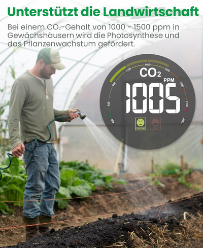 Newentor CO2 Messgerät, 4 CO2-Konzentrationsstufen mit Alarm und Lüftungsempfehlungen, Batteriebetri