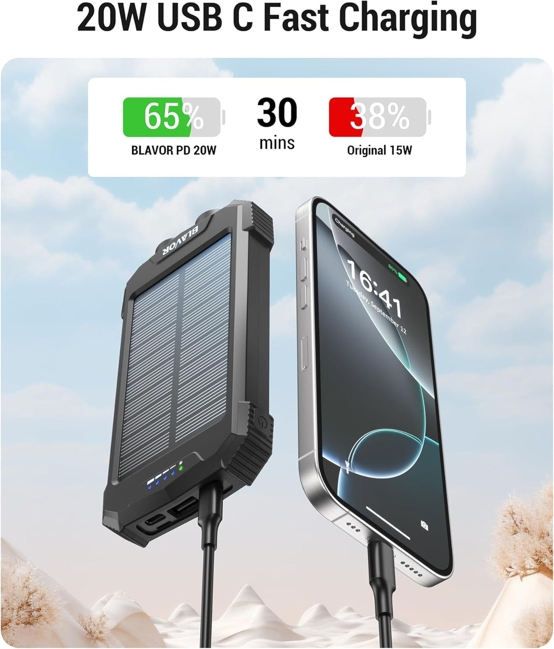BLAVOR Solar Powerbank Solar Ladegerät 10000mAh, PD 20W Schnelles Laden tragbare USB C Powerbank mit