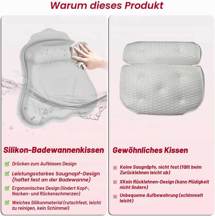 Silikon Badewannenkissen, Mit druckbarem Luftkissen, 32 kraftvolle Saugnäpfe,Weiches und Komfortable