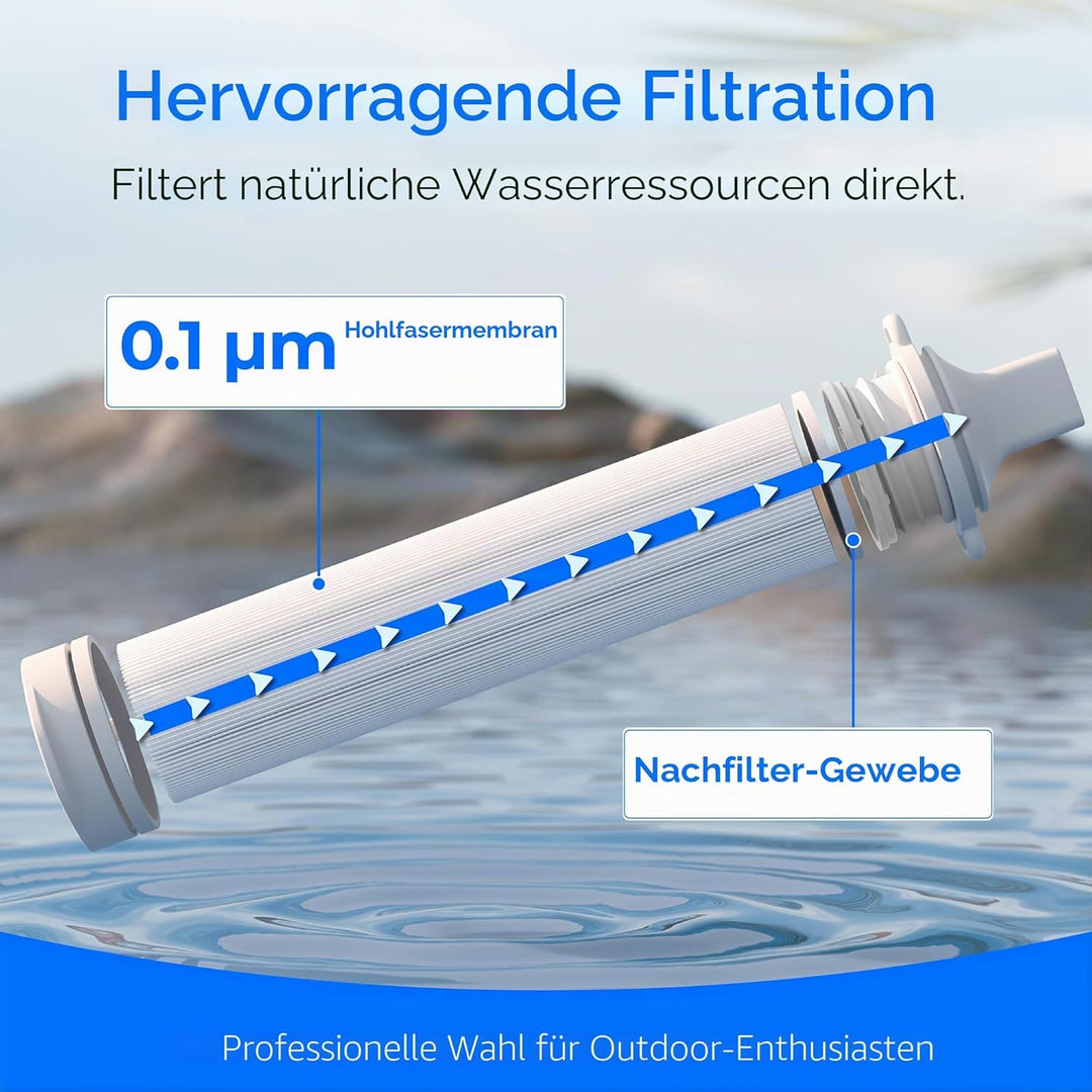 Waterdrop Wasserfilter Outdoor, Wasserfiltersystem Survival. 2 Packung 2 Strohhalme, 2 Strohhalme