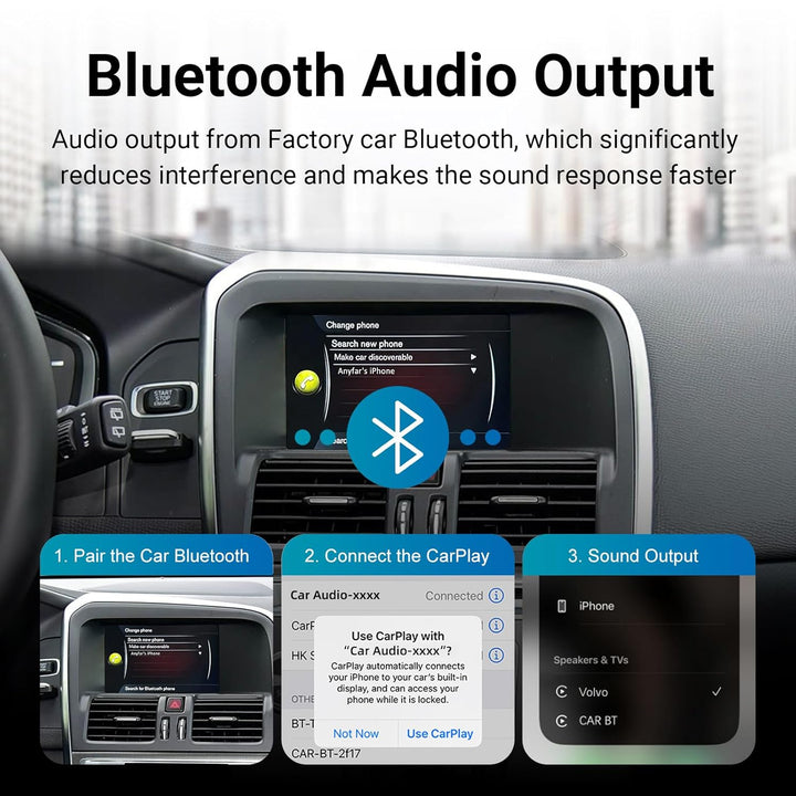 EZoneTronics Wireless CarPlay & Android Auto Retrofit Kit Decoder Box für Volvo V40 V60 S60 XC60 V70