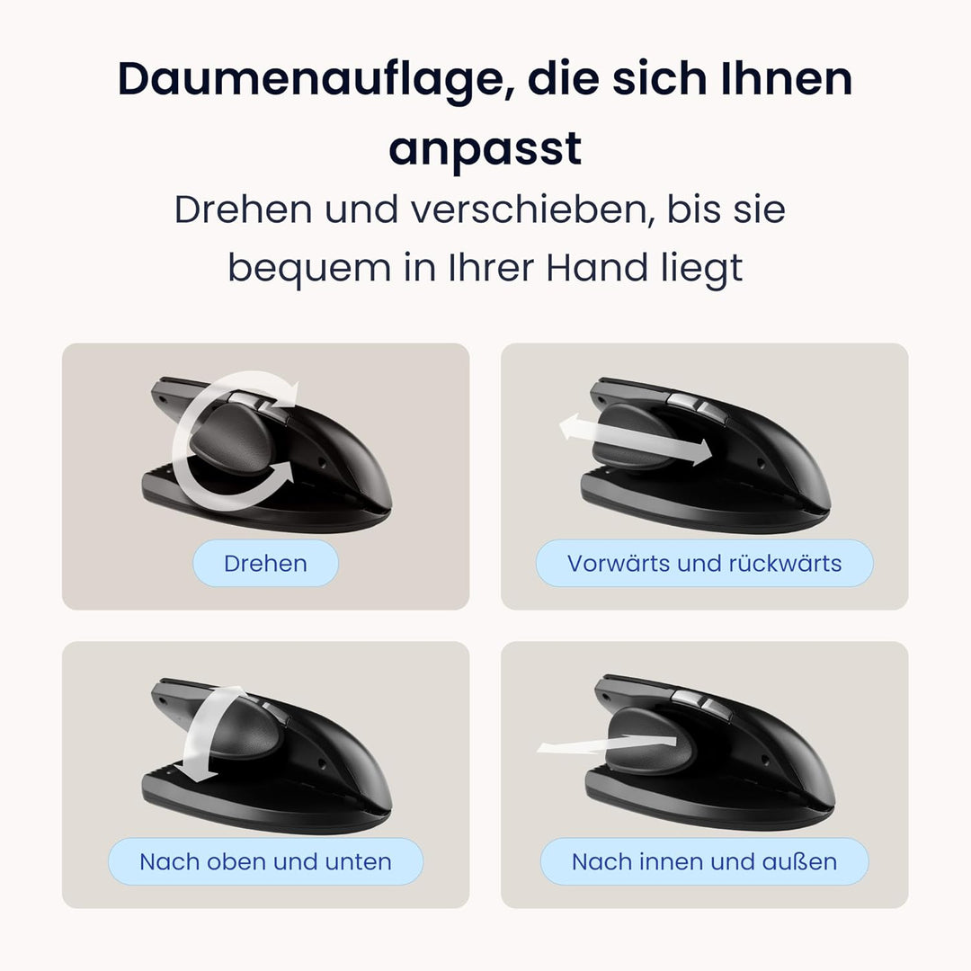 Contour Unimouse Ergonomische Maus | Einstellbare Neigung von 35°-70°, 6 programmierbare Tasten, Dau