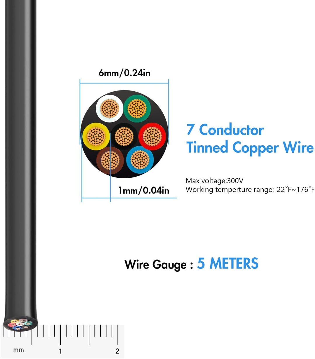 Aelmiyw KFZ Kabel 2x0,5 mm²,10m Kabel 2 Adrig Kabel,Anhänger Kabel,Fahrzeugleitung Verschiedene Anwe