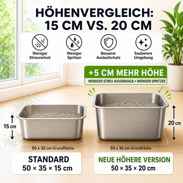 Premium Katzenklo Edelstahl, Gross Metall Katzentoilette mit Hohen Rand, Rostfrei, Antihaftbeschicht