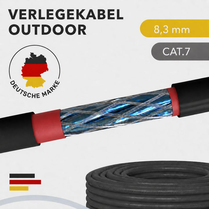 RedStar24 Cat7 Erdkabel 50m Outdoor LAN Kabel S/FTP AWG23/1 UV-beständig | PE Doppelmantel, PoE, dir