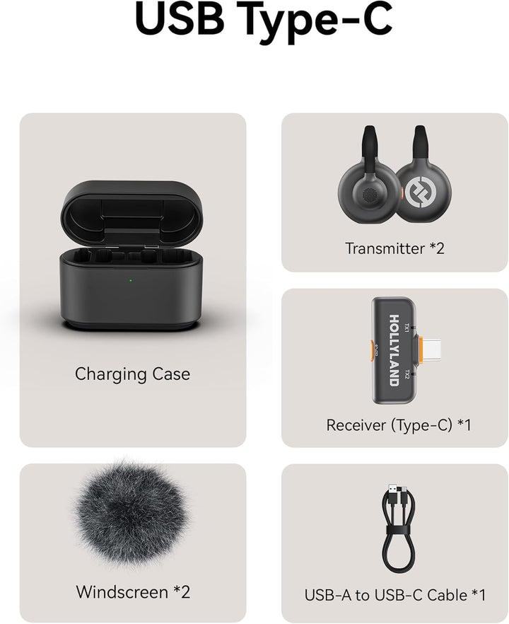 Hollyland Lark M2S Kabelloses Lavaliermikrofon mit USB-C-Stecker für iPhone 15/16 und Android, Titan