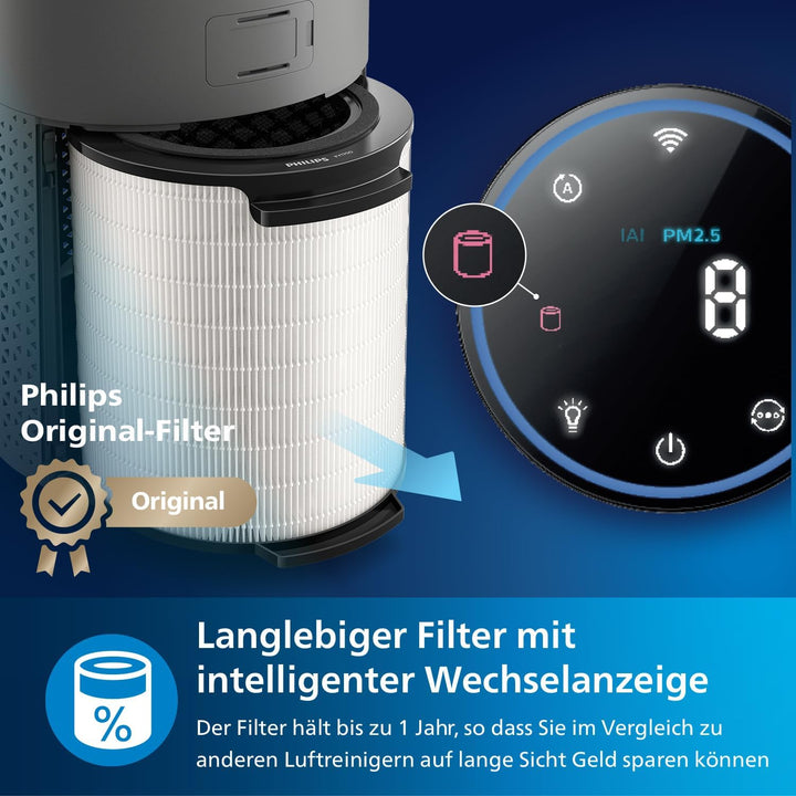 Philips Luftreiniger der Serie 1000i - Entfernt Keime, Staub und Allergene in Räumen bis zu 78 m², S