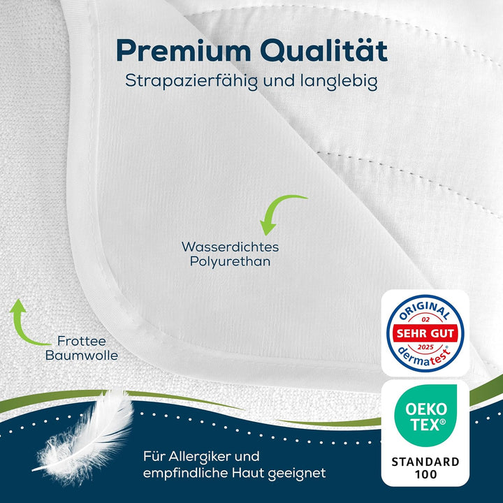 Sensalou wasserdichter Matratzenschoner 80x180 cm – ideal für Camping, Wohnmobil &amp; Gäste – Inkontine