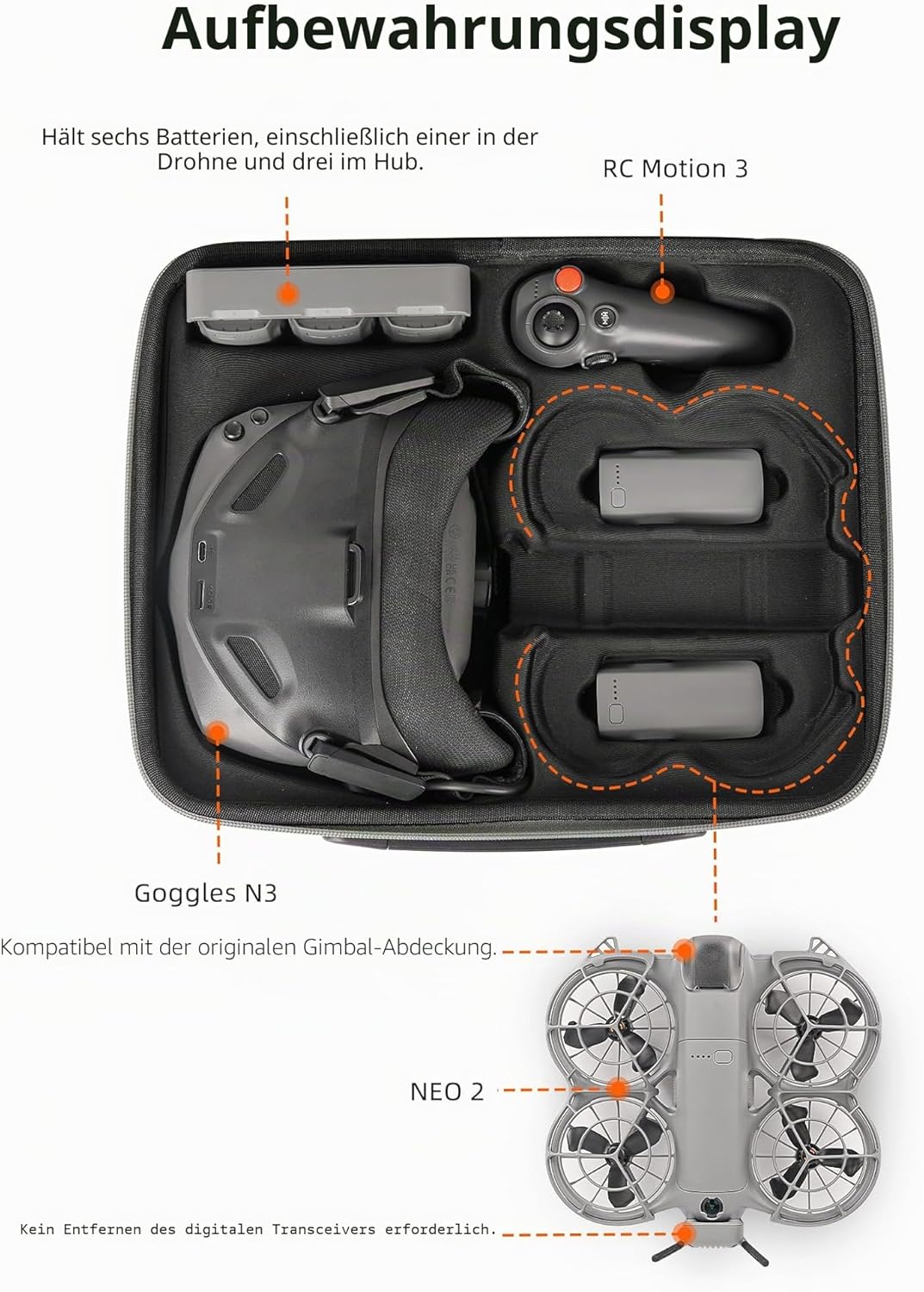 Harte Aufbewahrungstasche für DJI Neo 2 Motion Fly More Combo Transporttasche für DJI Goggles N3 Hül