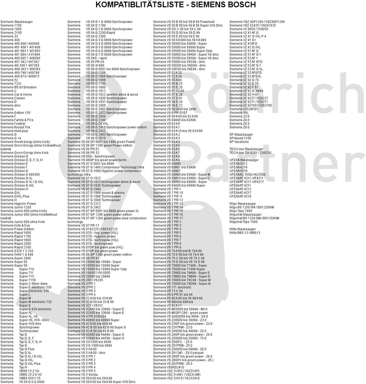 5-lagig! 30 Stck. Staubsaugerbeutel geeignet für Siemens Q5.0, VSQ5X1230, VSZ3XTRM11, VSZ324XXL, Ext