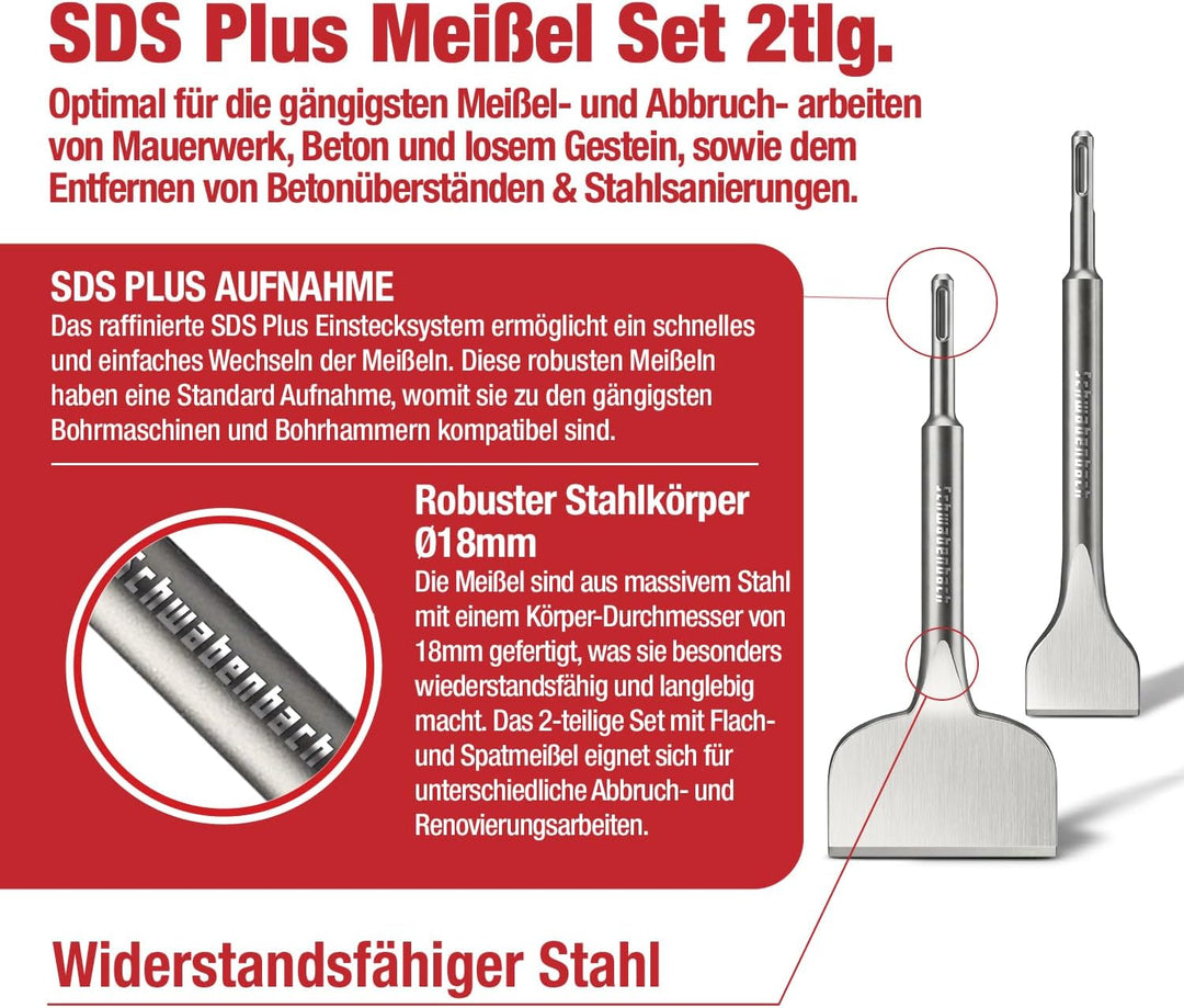 SCHWABENBACH® Fliesenmeissel Sds Plus - 2tlg 250 mm lang - Flachmeissel Sds Plus 50 mm + Sds Meissel
