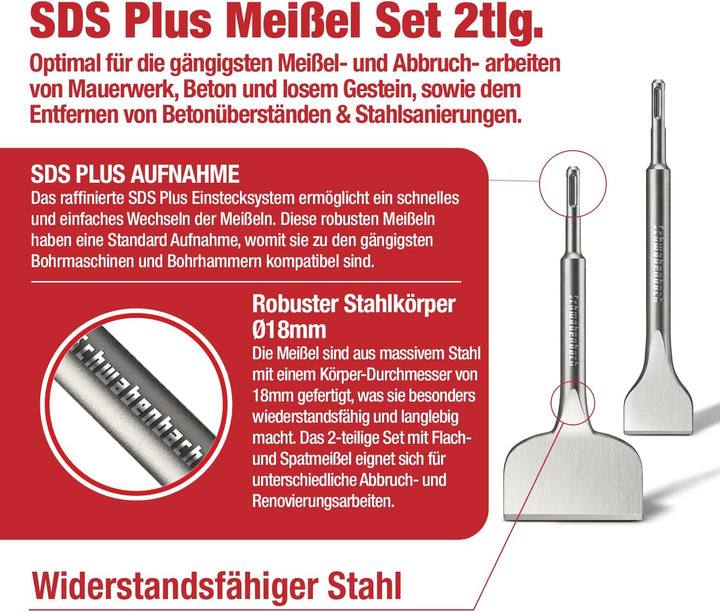 SCHWABENBACH® Fliesenmeissel Sds Plus - 2tlg 250 mm lang - Flachmeissel Sds Plus 50 mm + Sds Meissel