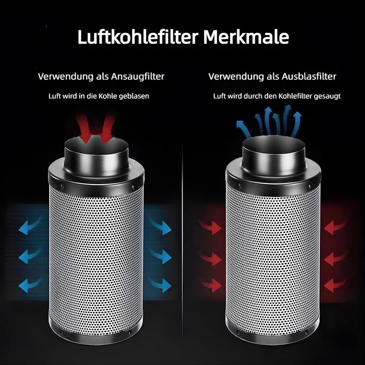 SunStream Luftfilter für Growzelt &amp; Innenanbau, Schwarz Vorfilter passend für Inline-Ventilatoren, B