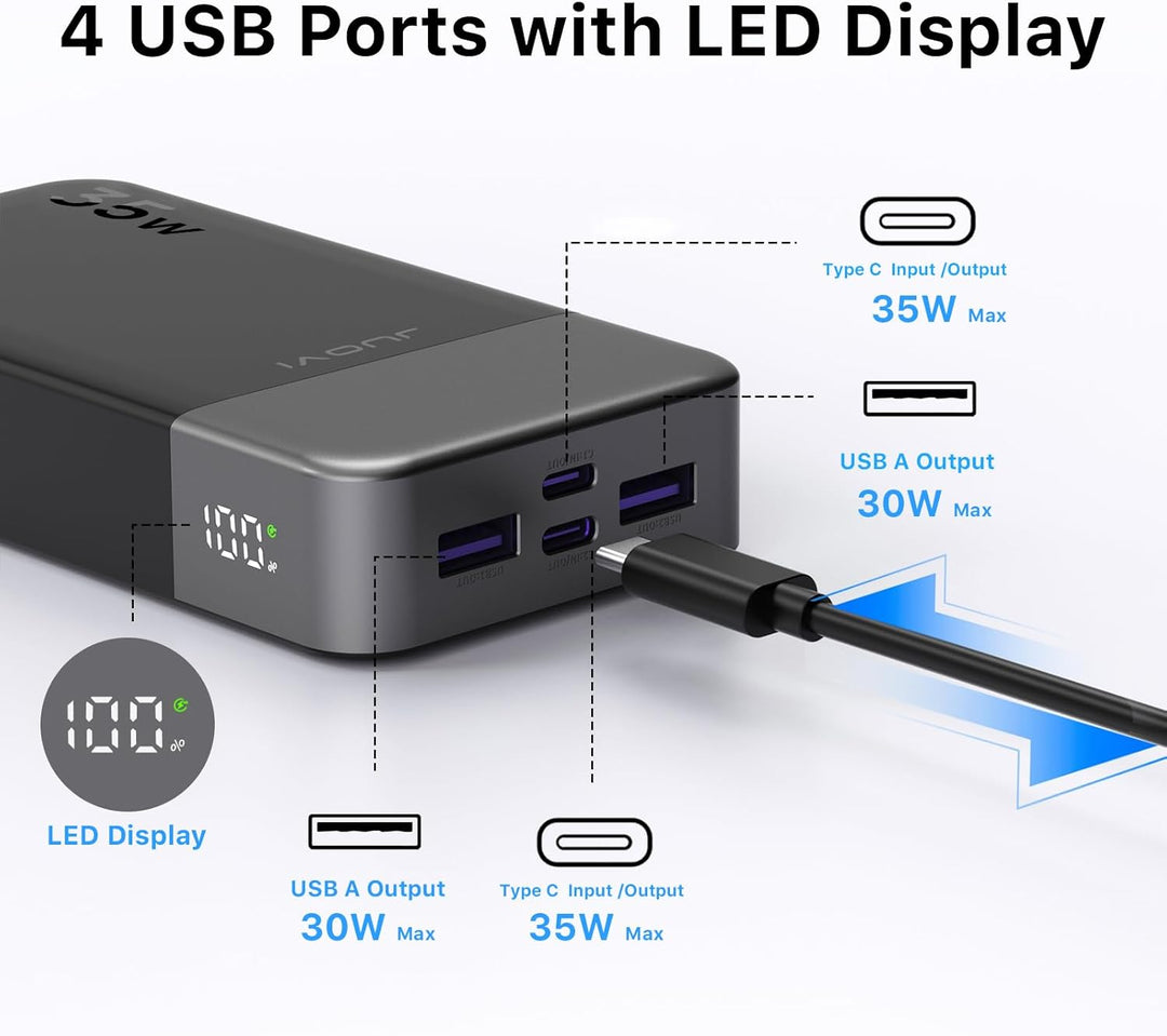 JUOVI 20000mAh Powerbank Tragbares Ladegerät, 35W Schnellladefunktion Externe Handyakkus PD 3.0 QC 4