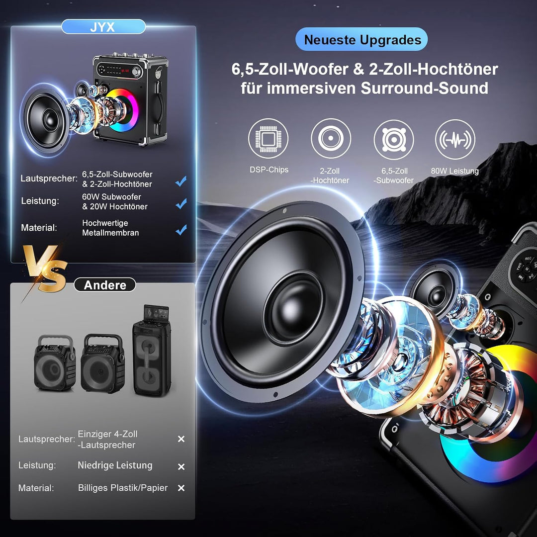 JYX Karaoke Maschine, Karaoke Anlage mit 3 Mikrofonen, Tragbare Bluetooth 5.3 Karaoke Box, 80W PA An