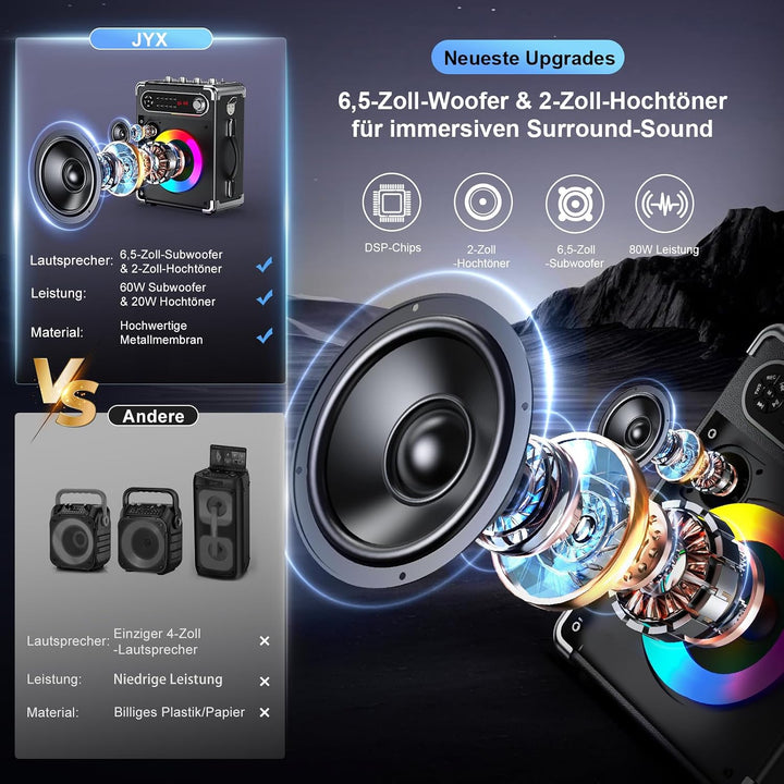 JYX Karaoke Maschine, Karaoke Anlage mit 3 Mikrofonen, Tragbare Bluetooth 5.3 Karaoke Box, 80W PA An