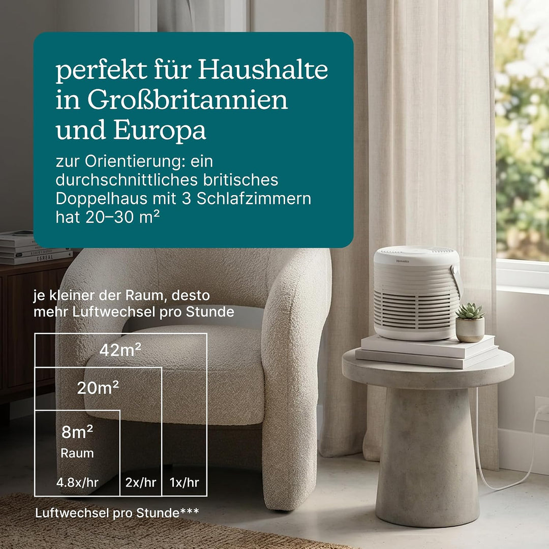 Homedics WhisperPure Comfort Luftreiniger mit True HEPA für Zuhause und Büro - Leises, Tragbares D