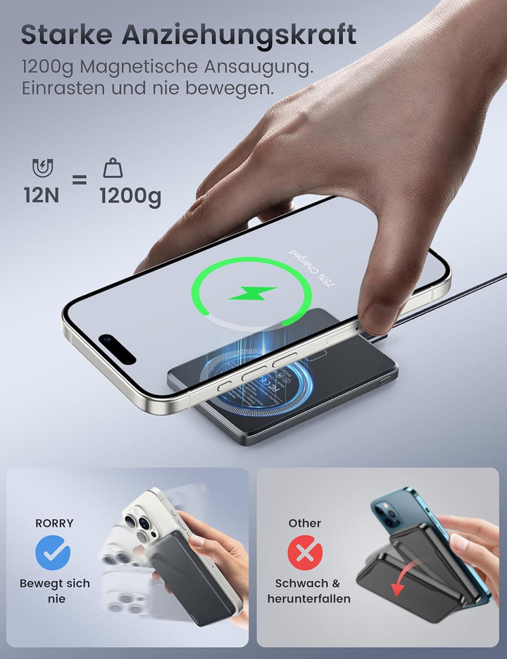 RORRY Power Bank für Magsafe, 5000mAh PD 18W 8.6mm Tragbares Magnetisch Powerbank, Externe Handy Akk