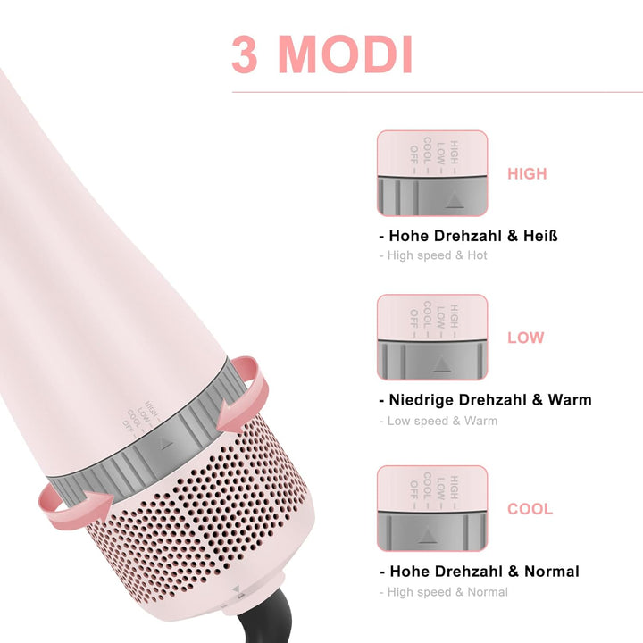 4 IN 1 Haartrockner Warmluftbürste Set, PARWIN PRO BEAUTY Styler-Set, Föhnbürste mit 4 Aufsätze zum