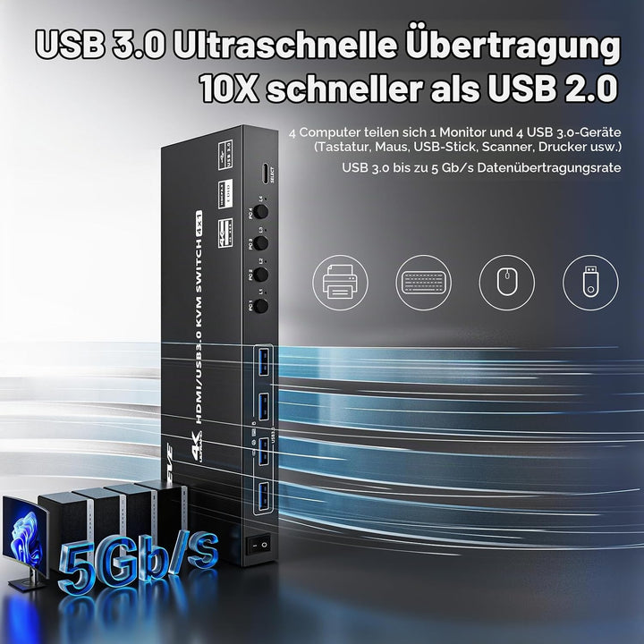 USB 3.0 KVM Switch HDMI 4 Ports 4K@60Hz,KVM Switch 4 PC 1 Monitore Support HDMI2.0,HDCP2.2,Simulatio