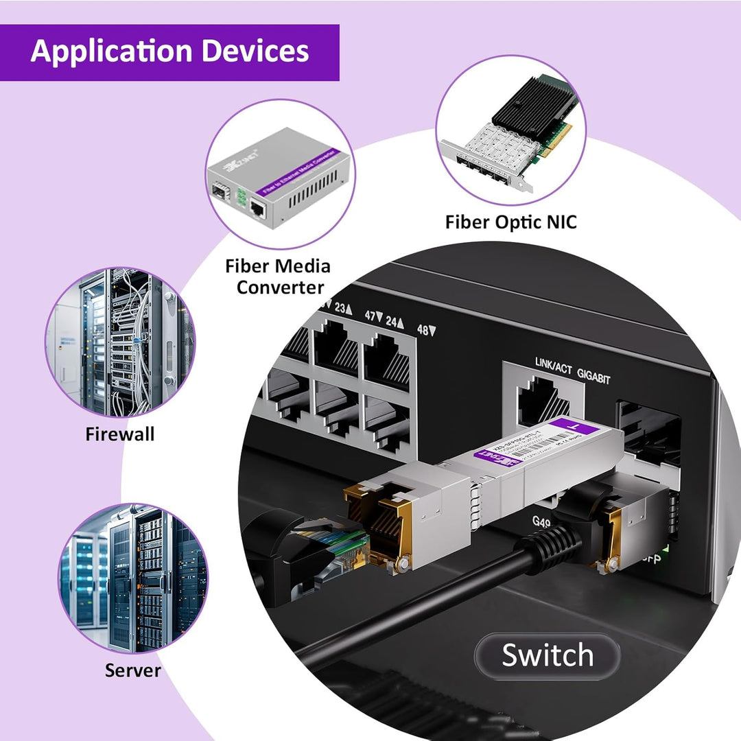10G SFP+ auf RJ45 Modul, 1/2,5/5/10 Gb Multi-Rate 10GBASE-T Module, unterstützt Cat6a/7 bis zu 30m,