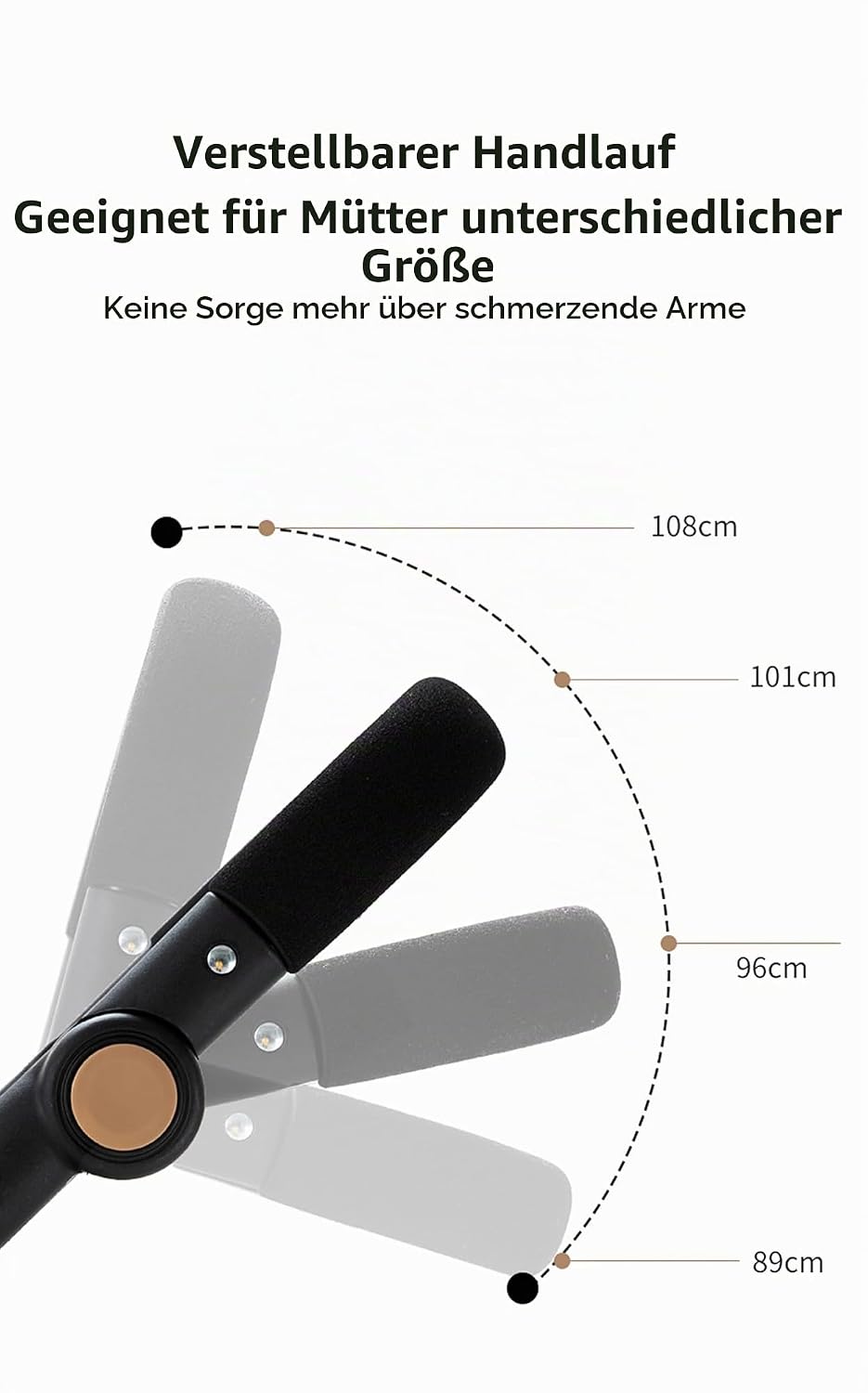 MoLi Kinderwagen 3 in 1, Kinderwagen Set Umkehrbarem Doppelschiebemodus, Kombikinderwagen 3 in 1 Gro