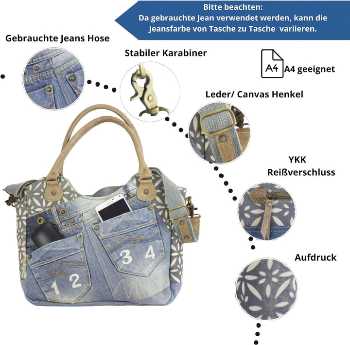 Sunsa Damen Nachhaltige Handtasche aus recycelte Jeans Canvas &amp; Leder. Vintage Still grosse Schulter