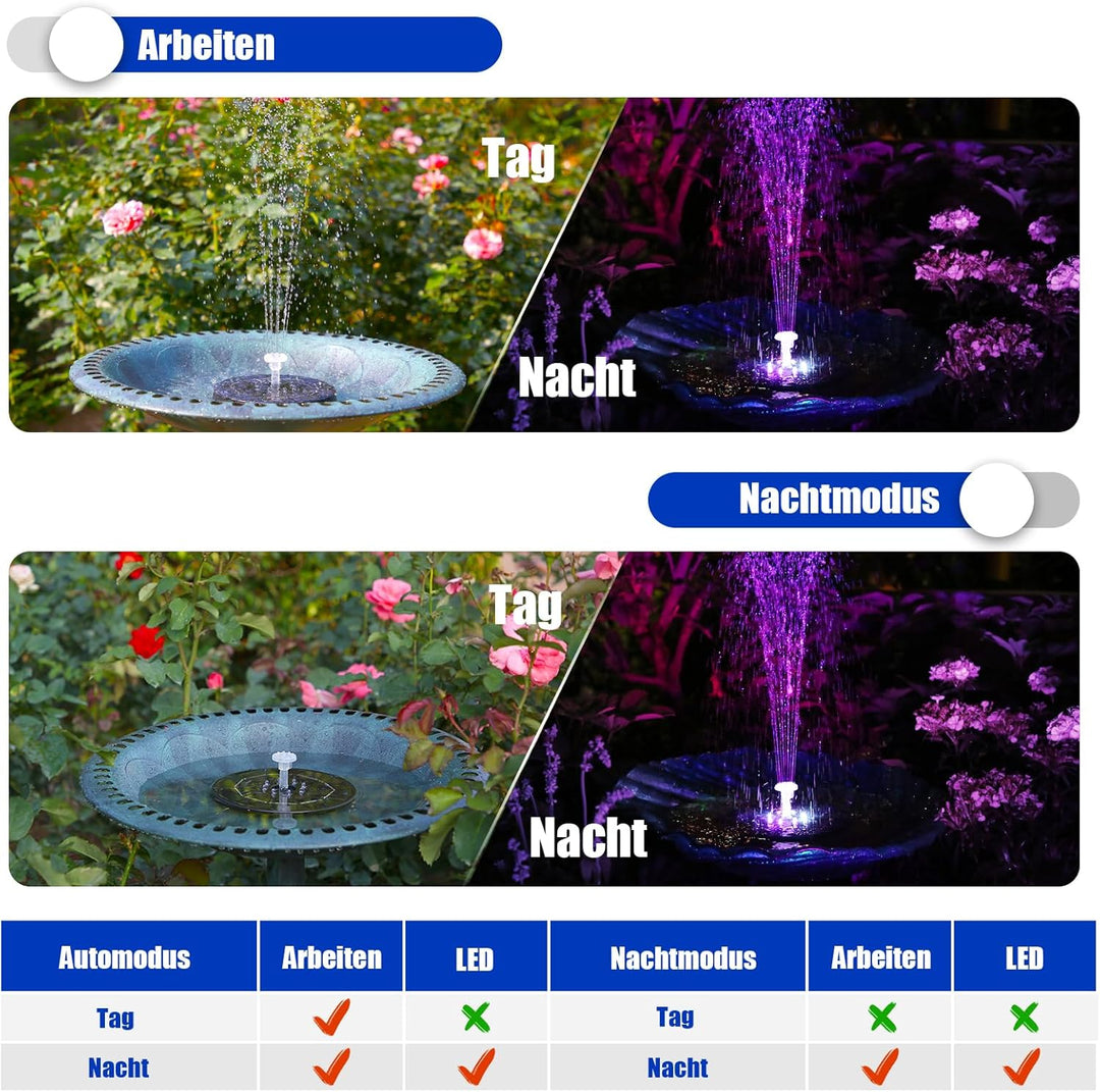 AISITIN LED Solar Springbrunnen für Aussen mit Akku, 3W Solar Schwimmender Fontäne Pumpe mit Verschi