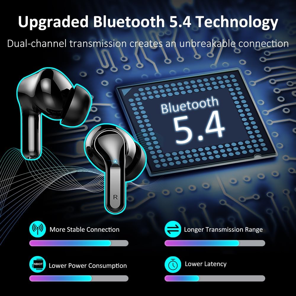 Bluetooth Kopfhörer, Kopfhörer Kabellos Bluetooth 5.3 In Ear Kopfhörer mit 4 ENC Mikrofon, 2023 Neue
